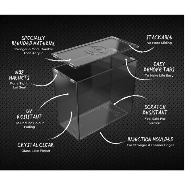 Desacne - Premium Elite Trainer Box Protector - Single Pack